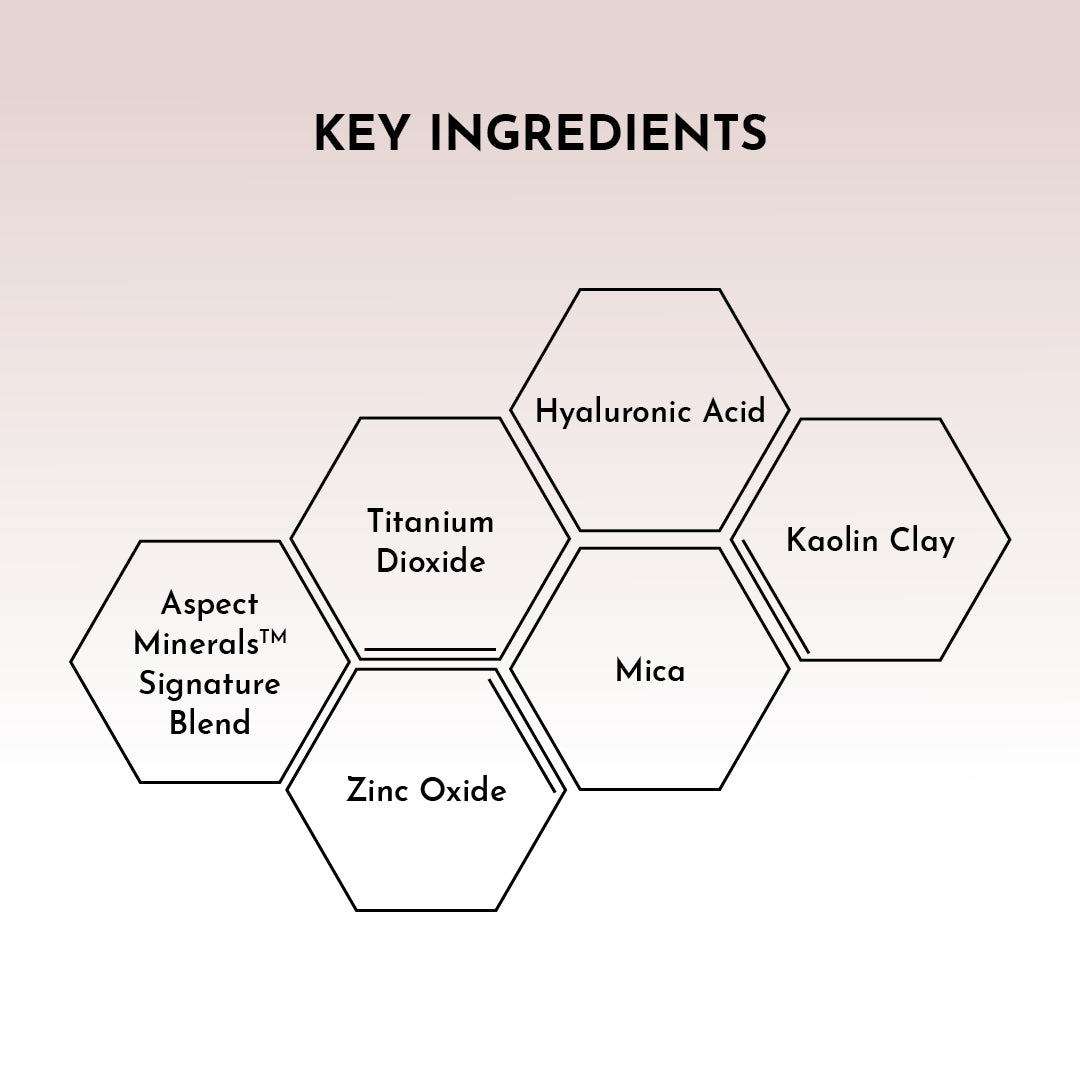Aspect Minerals Liquid One C | Cool - 28ml